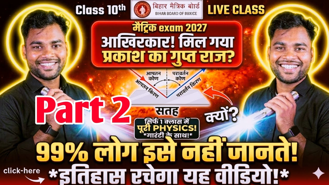 प्रकाश का परावर्तन Class 10th.Reflection Of Light In Hindi.Bihar Board Class 10th Physics  par2