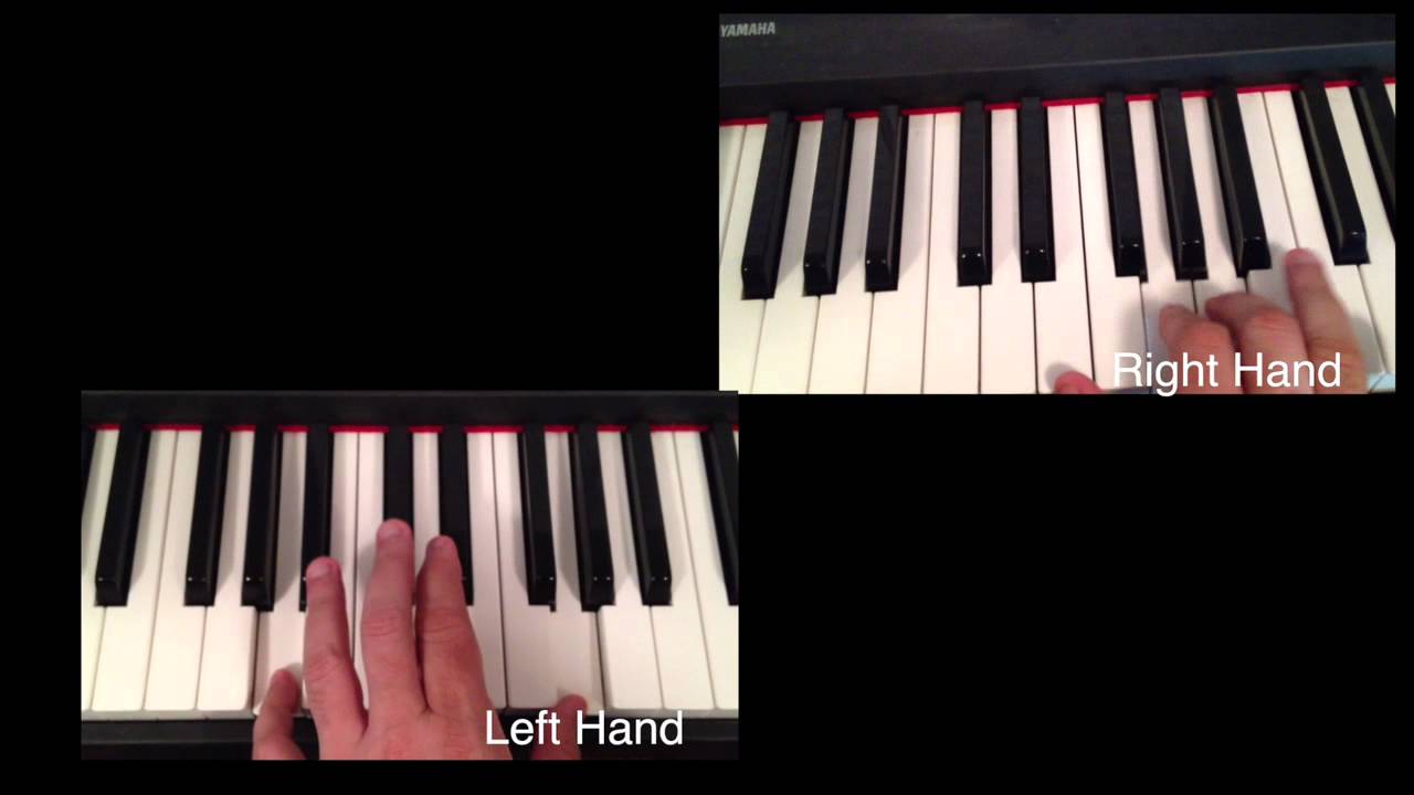 LOCOMOTIVE BREATH piano tutorial- Jethro Tull