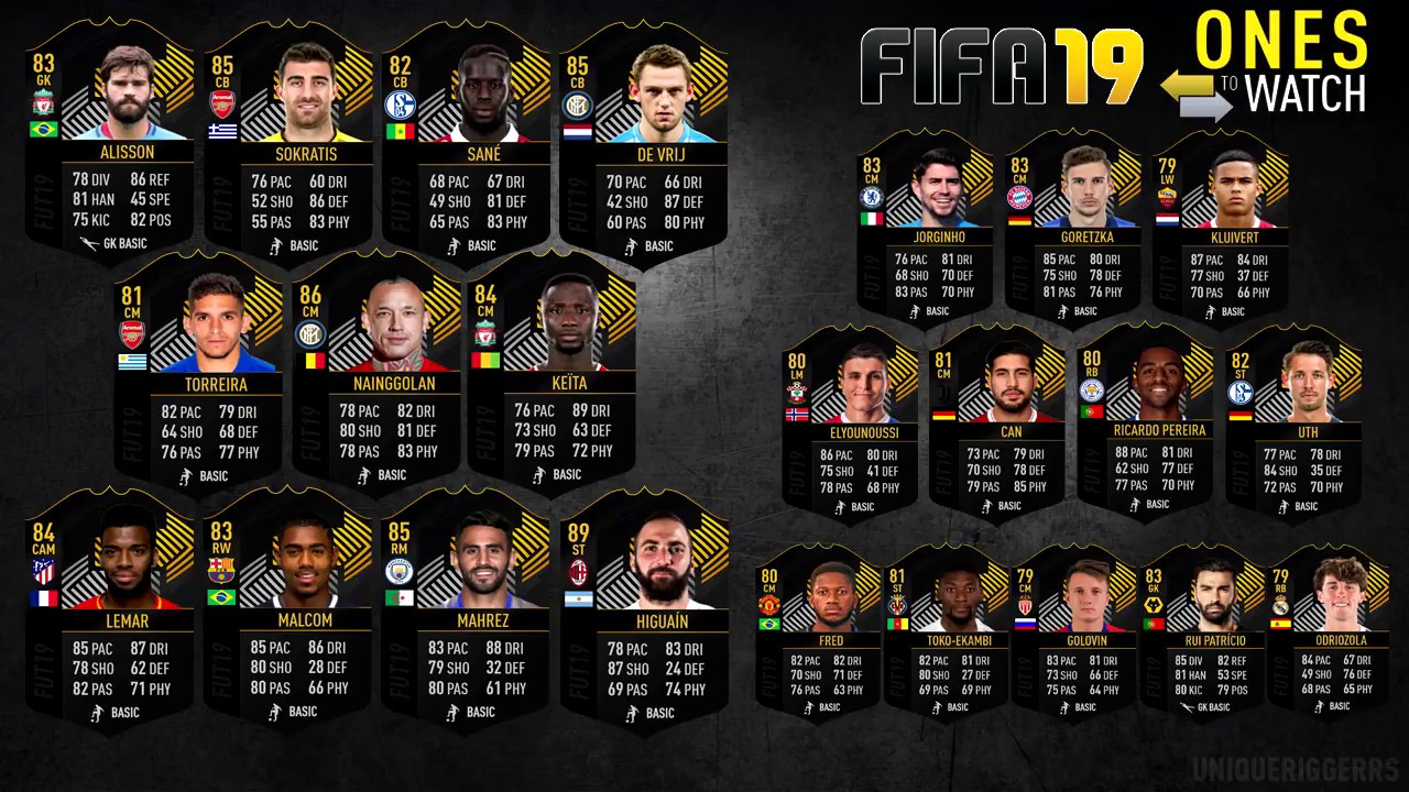 FIFA 19 - ONES TO WATCH CARDS PREDICTION! FT. KEITA, MAHREZ & HIGUAIN!