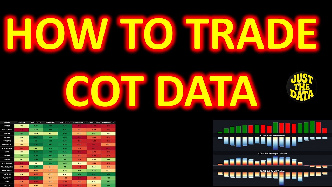 Освойте отчет COT: коммерческие трейдеры, управляемые деньги и точки разворота рынка