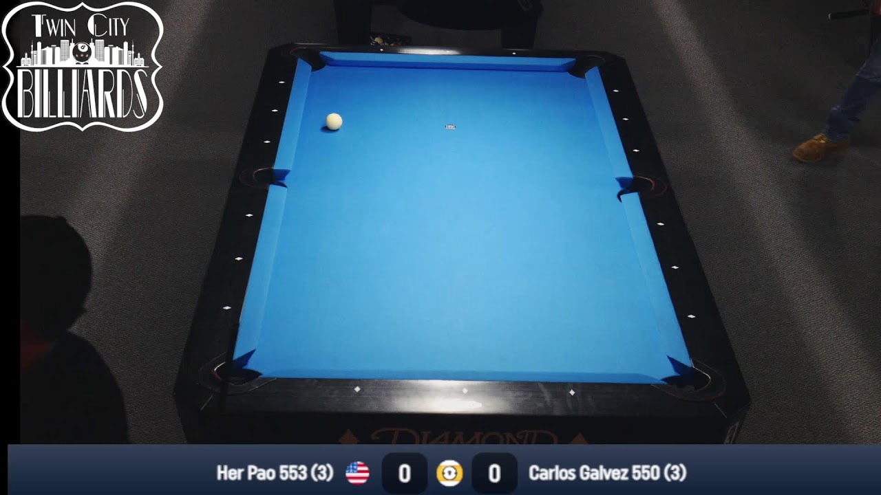 Twin City Billiards March 6th 610 & Under 9 Ball
