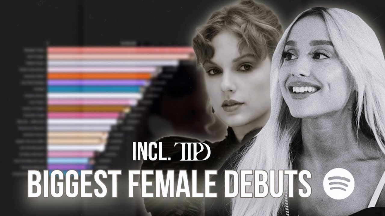 Biggest Female Album Debuts On Spotify (Incl. The Tortured Poets Department By Taylor Swift)