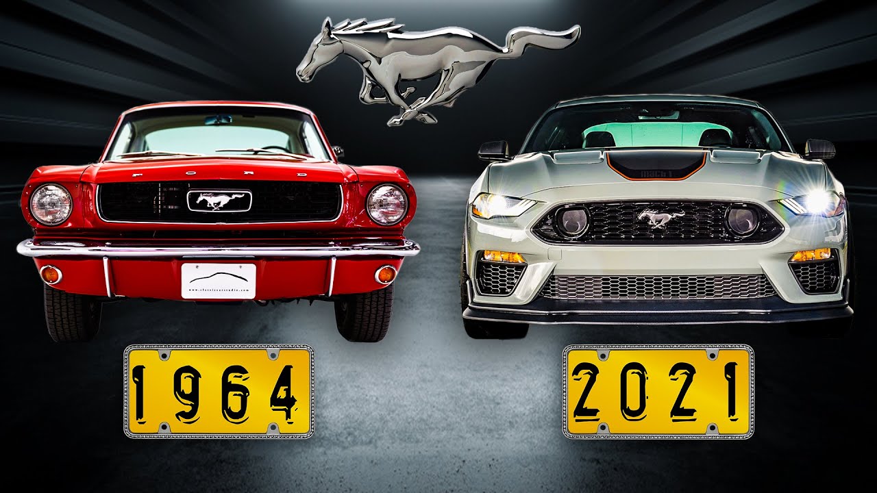 Ford Mustang Evolution (1964 - 2021)