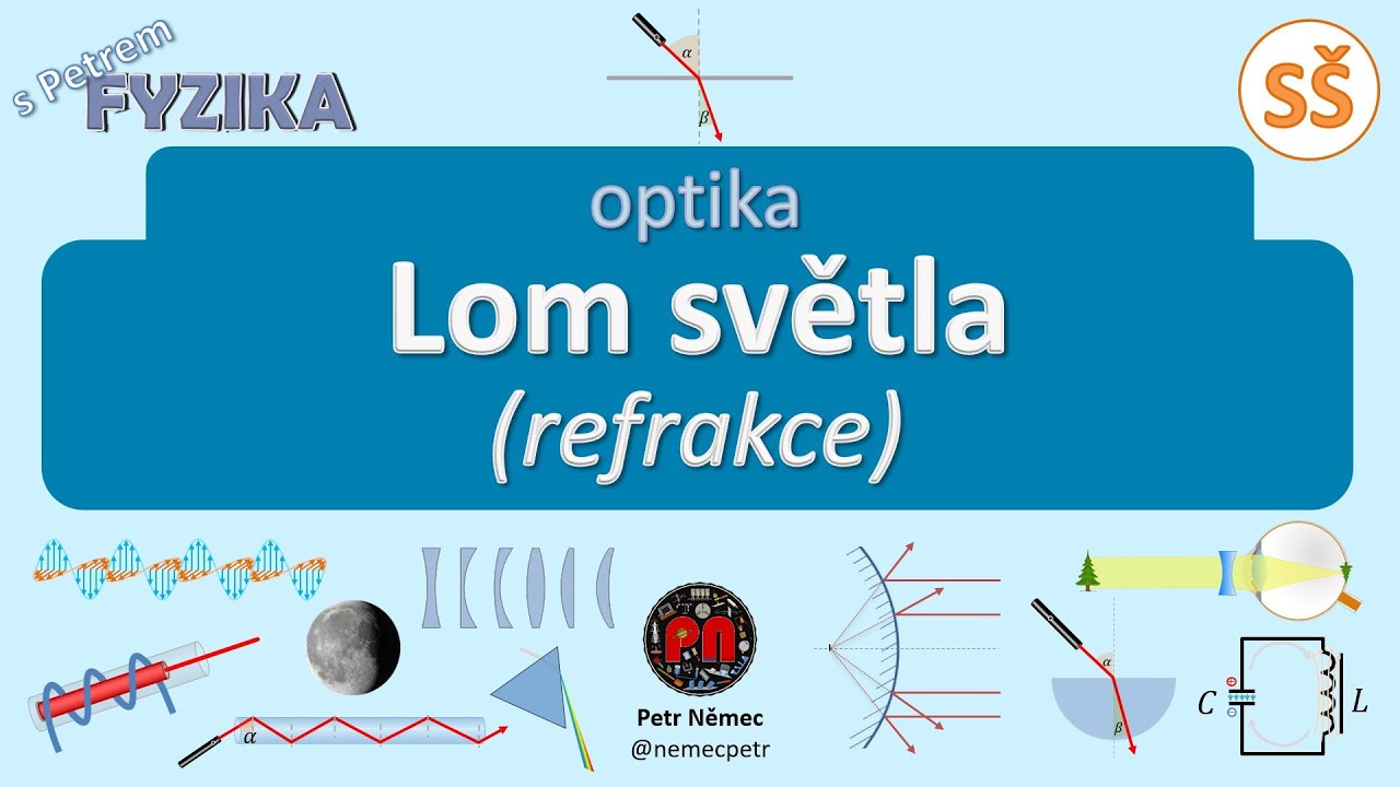 Lom světla (Snellův zákon) - fyzika SŠ
