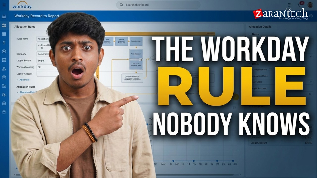 Understanding Allocation Concepts and Allocation Basis in Workday | Workday Record to Report