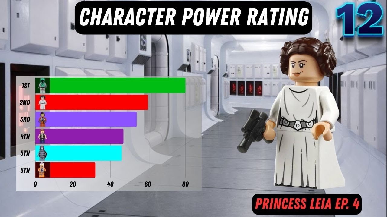 More than Just a Princess! Power Rating LEGO Princess Leia (Episode IV)