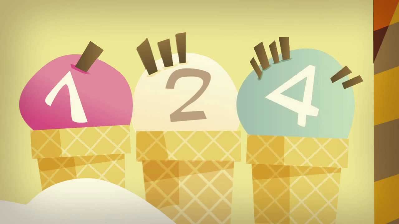La Storia del Gelato in 4 minuti
