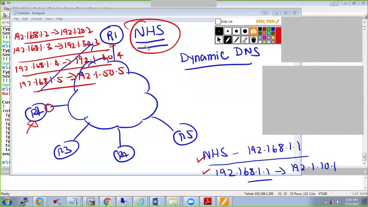 Configuring DMVPN using EIGRP/OSPF By Khawar Butt