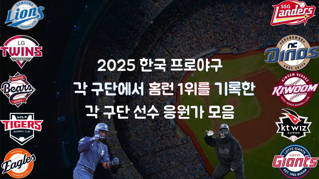 2025 KBO리그 각 구단 홈런 1위를 기록한 선수 응원가 모음