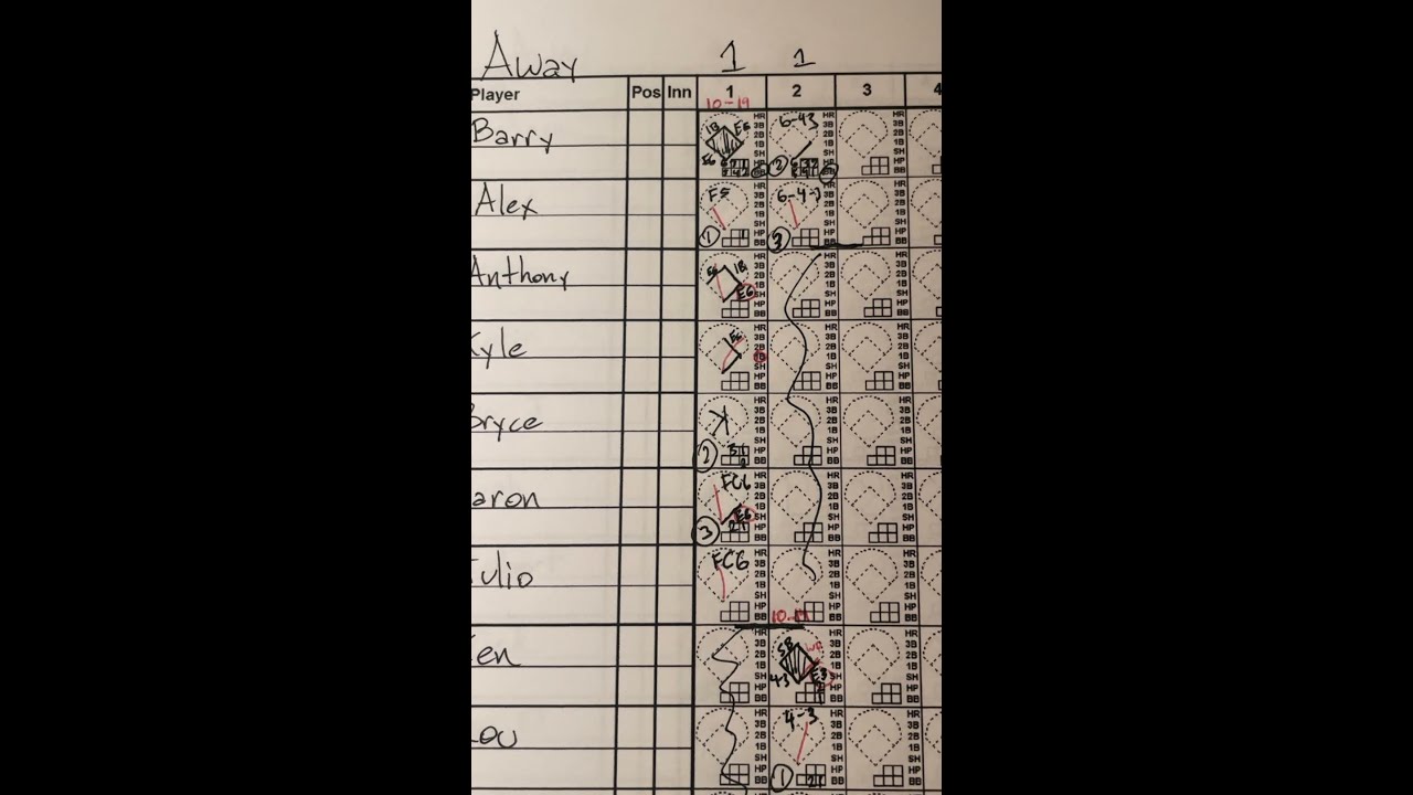 Little League Baseball Scorekeeping and Stat Tracking