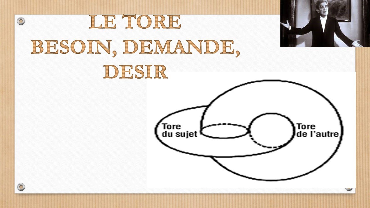 Le Tore : Besoin, Demande, Désir