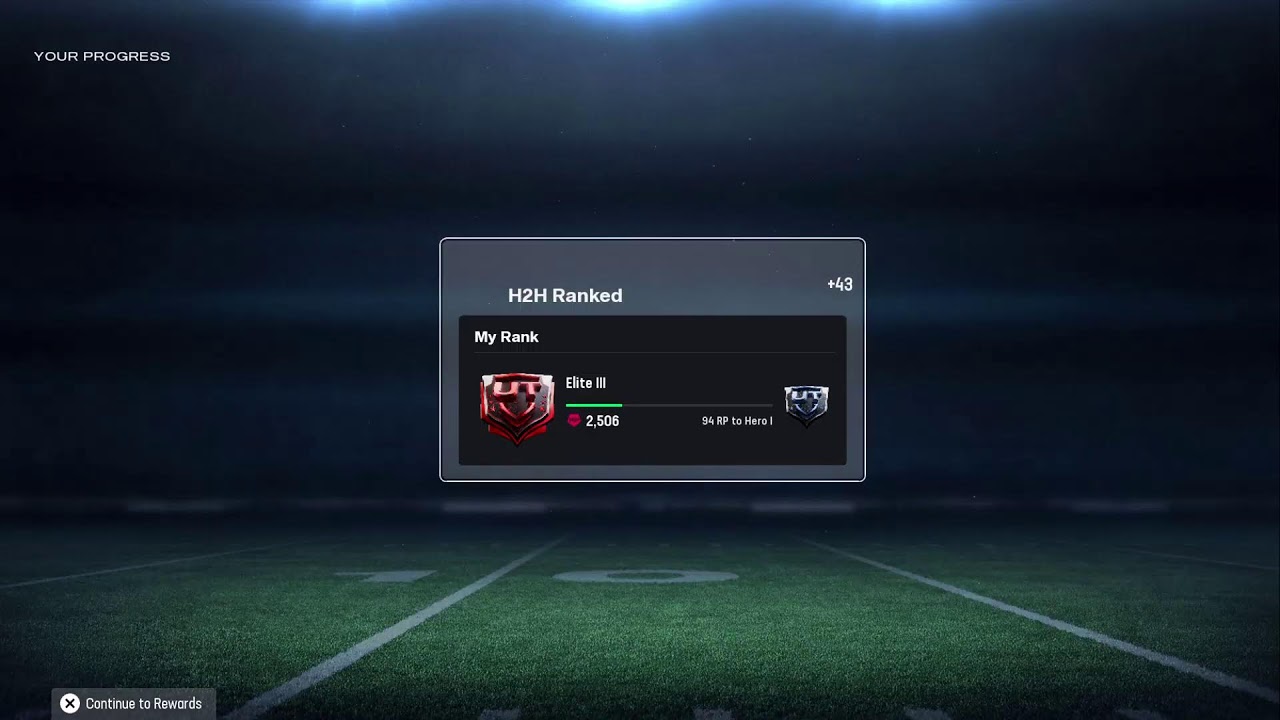 Madden ranked
