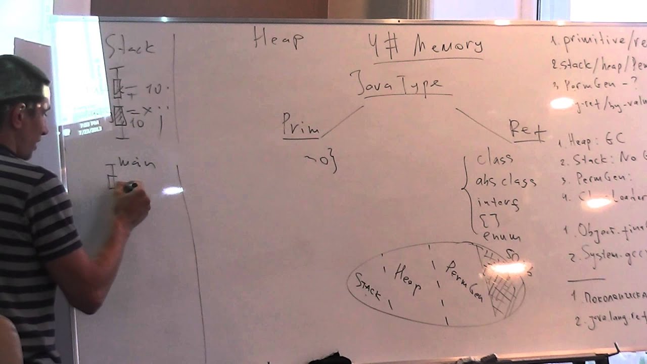 Java Core July: Память в Java. Лекция #4 (Часть 1)