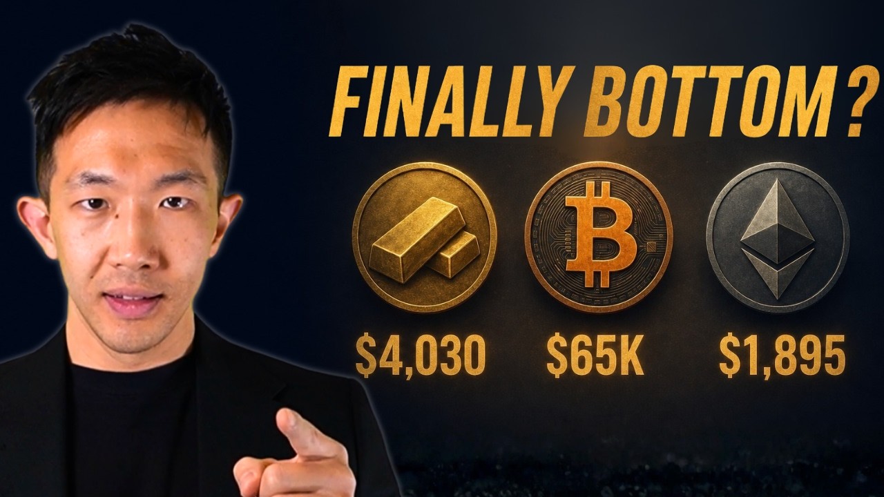 Inflation Easing, Are Bottoms in for BTC, ETH, Gold?