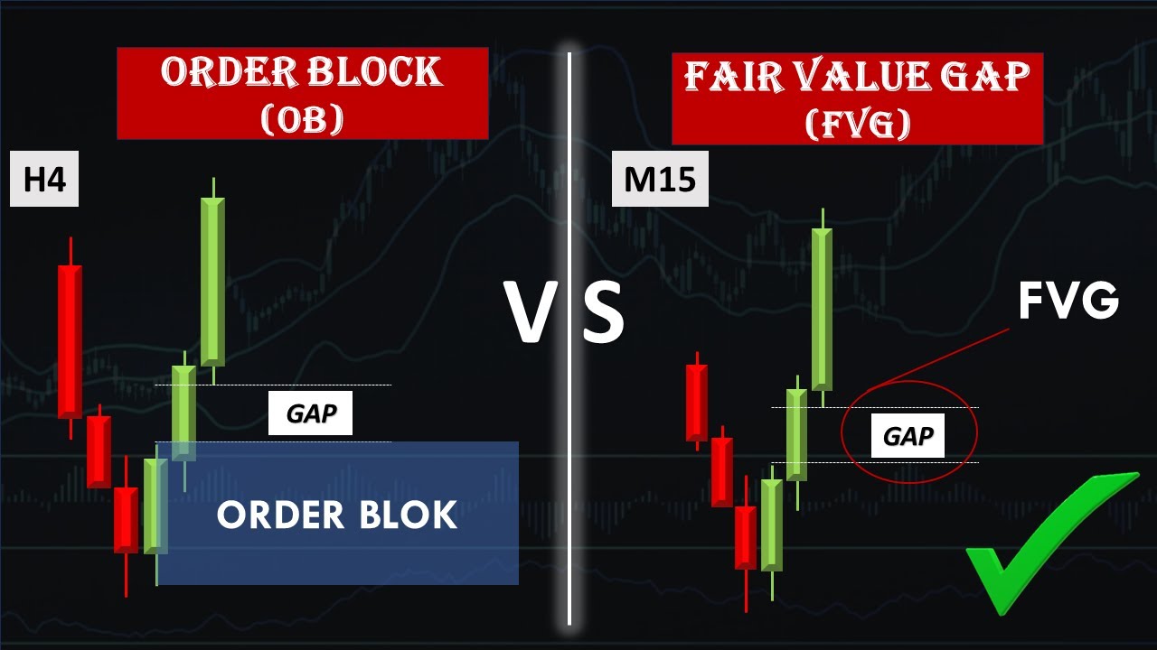 Smart moneyda savdoga kirish zonalarini to'g'ri aniqlash /// Order block vs FVG /// Entry zonalar