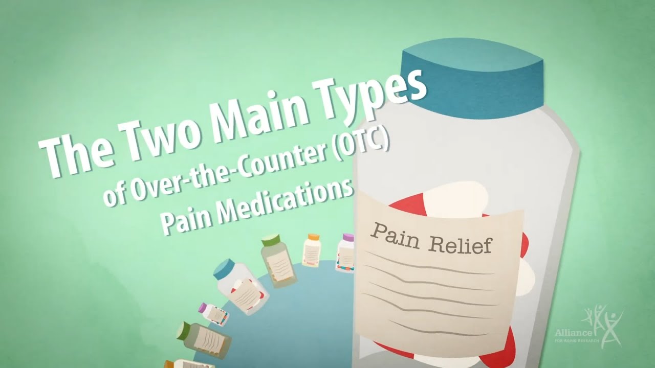 The Two Main Types of Over-the-Counter Pain Medications
