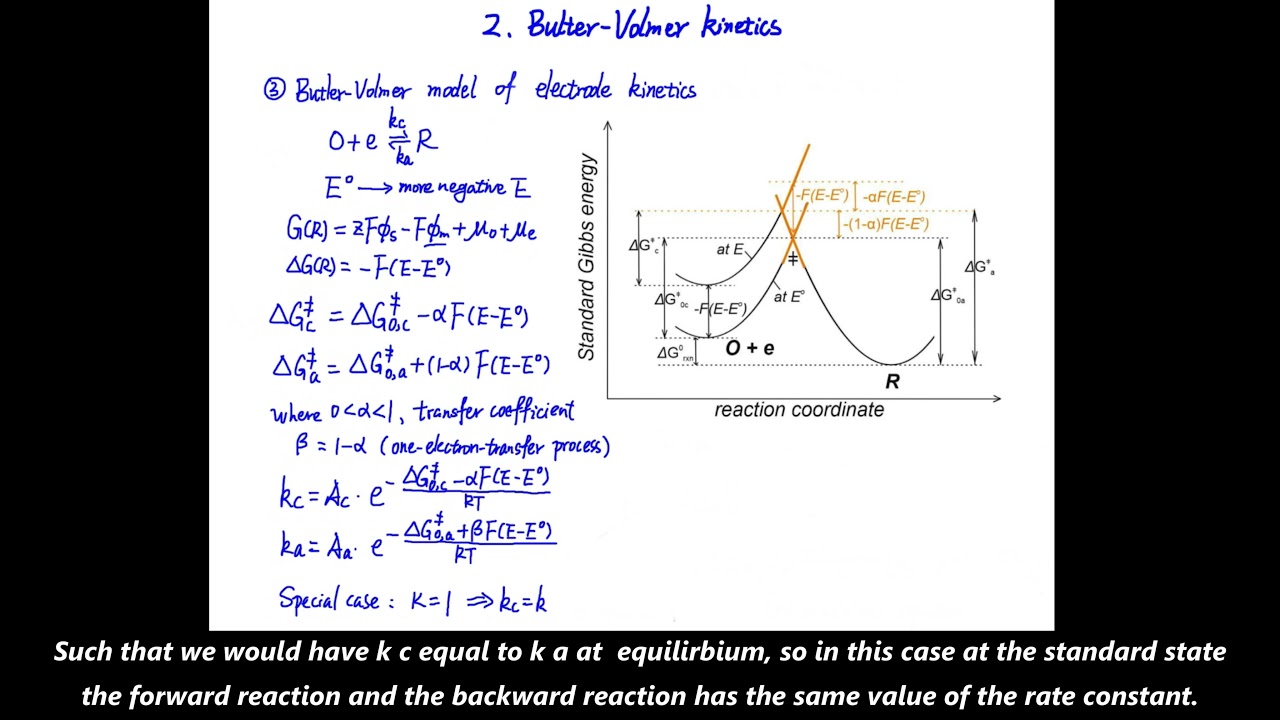 3 Electrode kinetics (*Theories by Faraday, Butler-Volmer, Tafel; transfer coefficients)