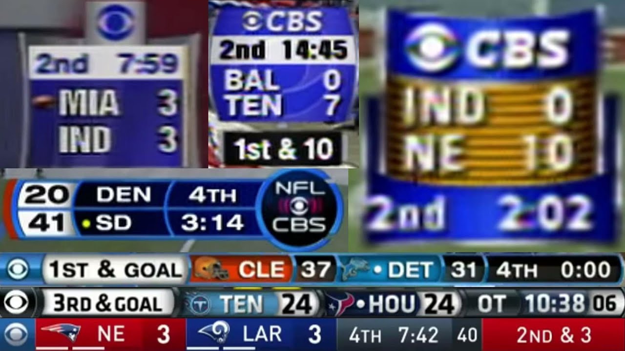 Evolution of NFL Scoreboards | Part 2 - CBS