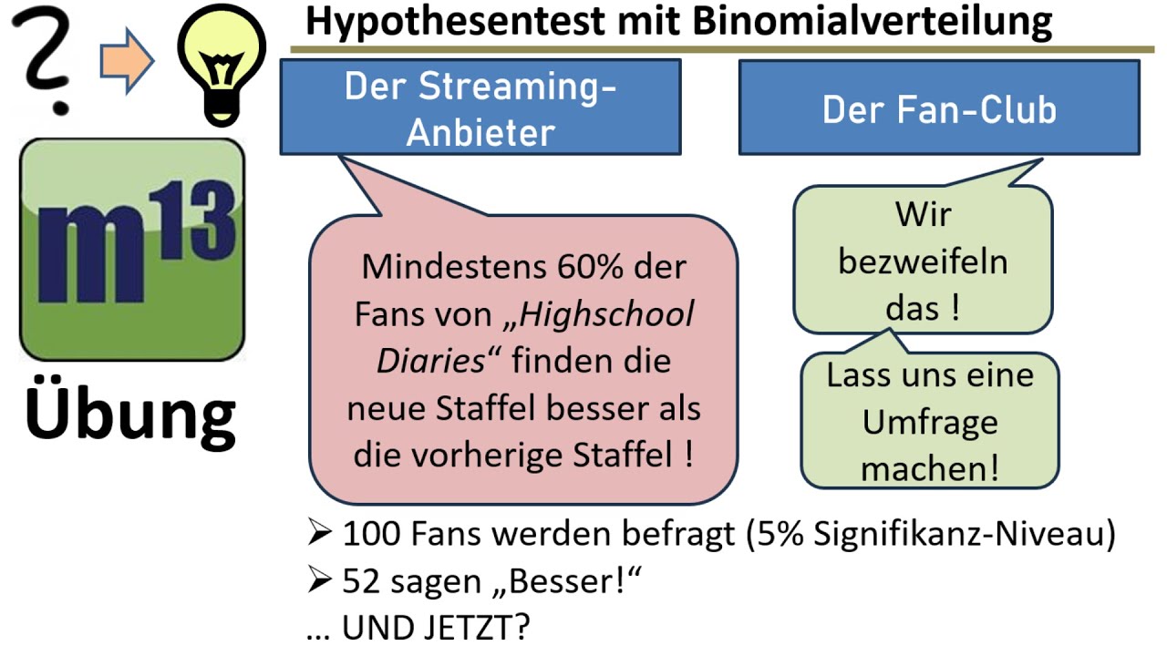 Hypothesentest mit Binomialverteilung - Hypothesen aufstellen, Ergebnis interpretieren