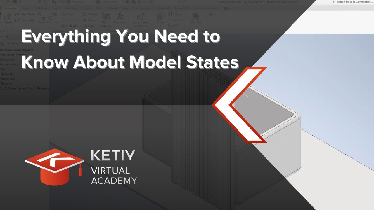 Everything You Need to Know About Model States | KETIV Virtual Academy