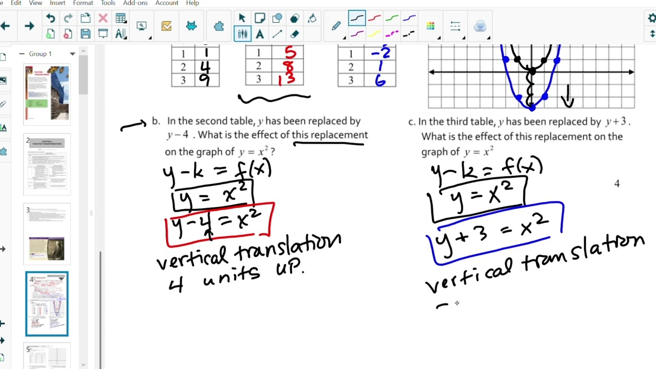 1.1a Horizontal & Vertical Translations
