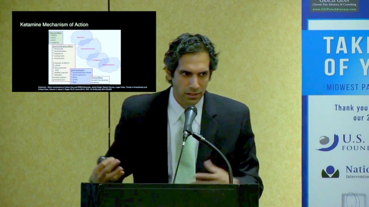 Ketamine for Central Sensitization 07 Ketamine Defined - Dr. Jay Joshi, MD