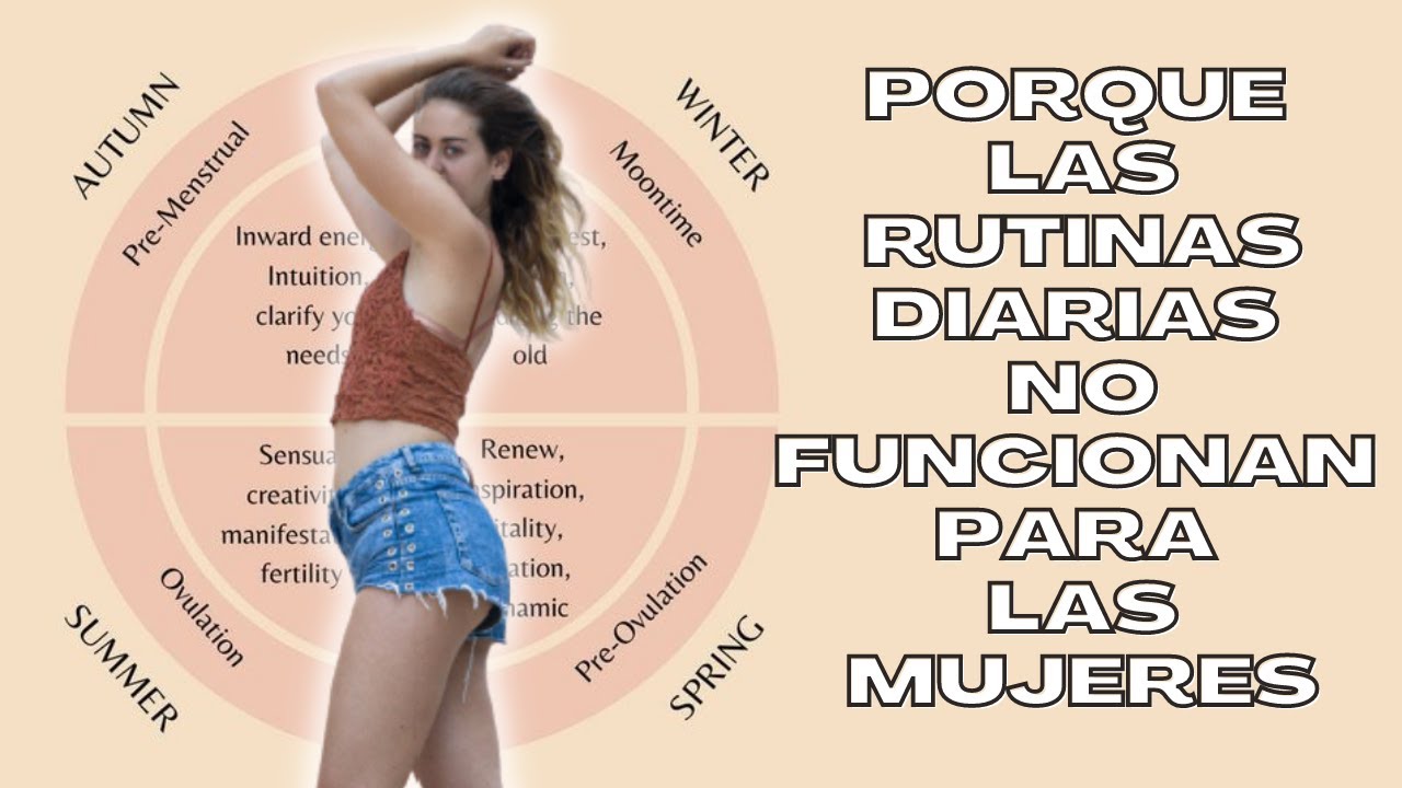 Fases del ciclo menstrual 🩸 Rutina menstruacion energia femenina cycle syncing