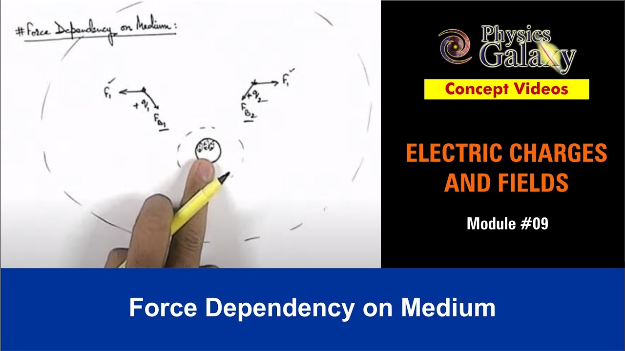 Class 12 Physics | Electrostatics | #9 Force Dependency on Medium | For JEE & NEET