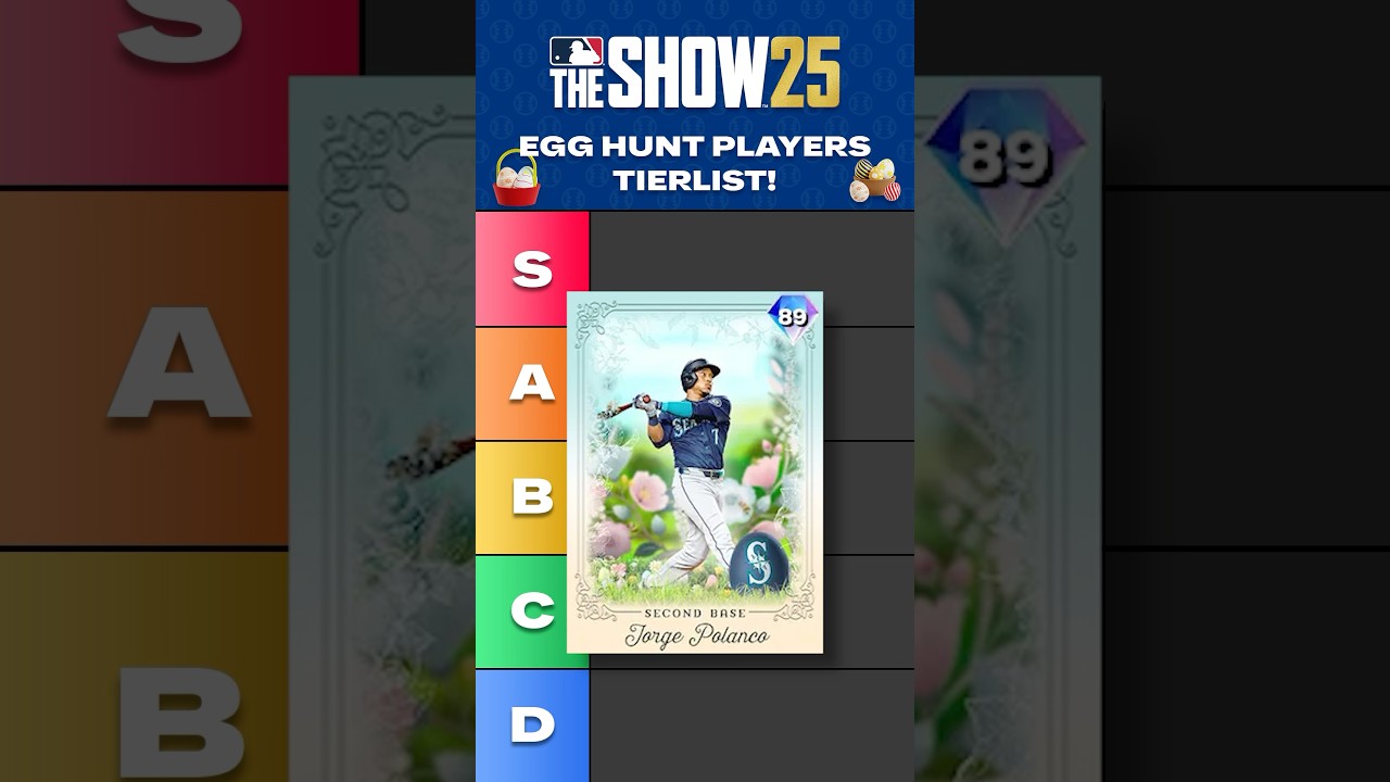 Egg Hunt Players Tierlist 🥚 Who are your favourite Egg Hunt series players in MLB The Show 25?