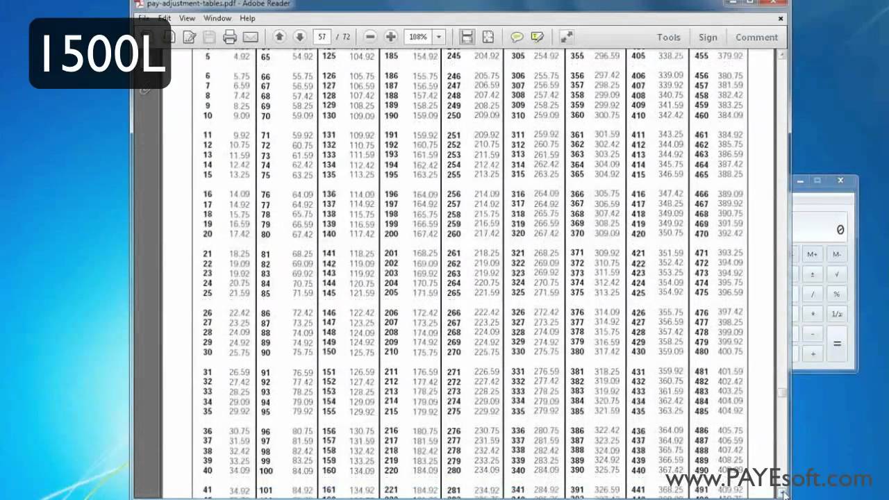 UK PAYE Tax and NI Tables - Tutorial 1, Free Pay using pay adjustment tables and a calculator.