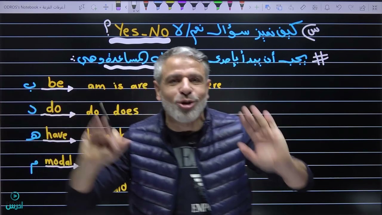 ملخص قاعدة الاسئلة الغير مباشرة  - الأستاذ عرفات القزعة