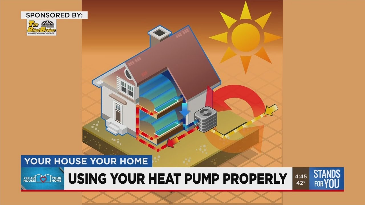 Your House Your Home: Using your heat pump properly