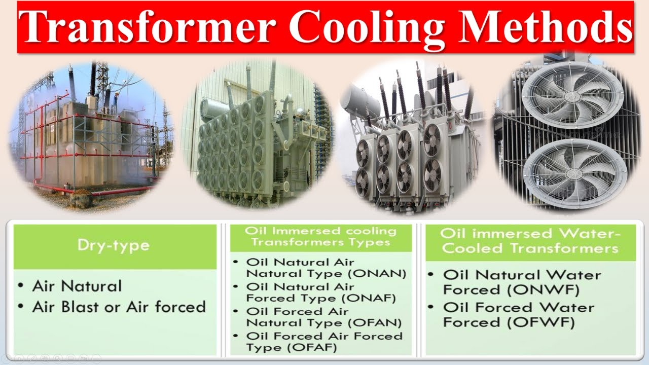 Transformer Cooling Methods & Types | Dry Type&nbsp;& Oil Immersed&nbsp;Transformer Cooling Methods