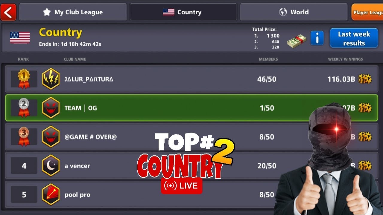 LEGEND vs HACKERs, Road to 6B, GIVEAWAYs on KICK
