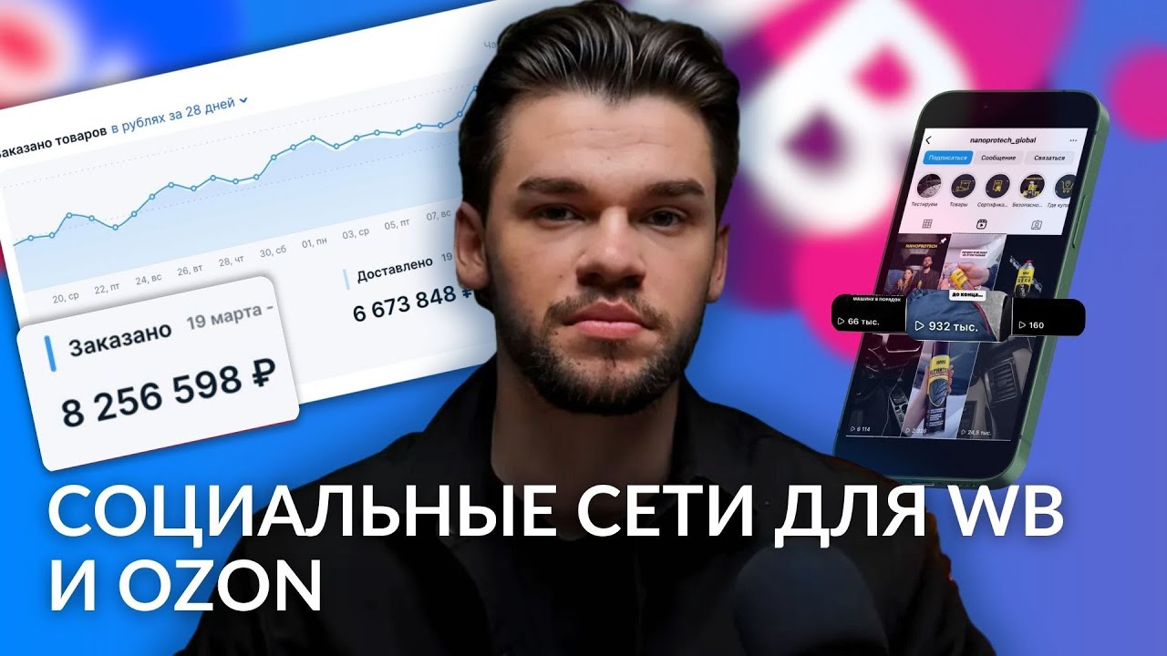 Социальные сети для Вайлдберриз и Озон. Смм продвижение на маркетплейсах