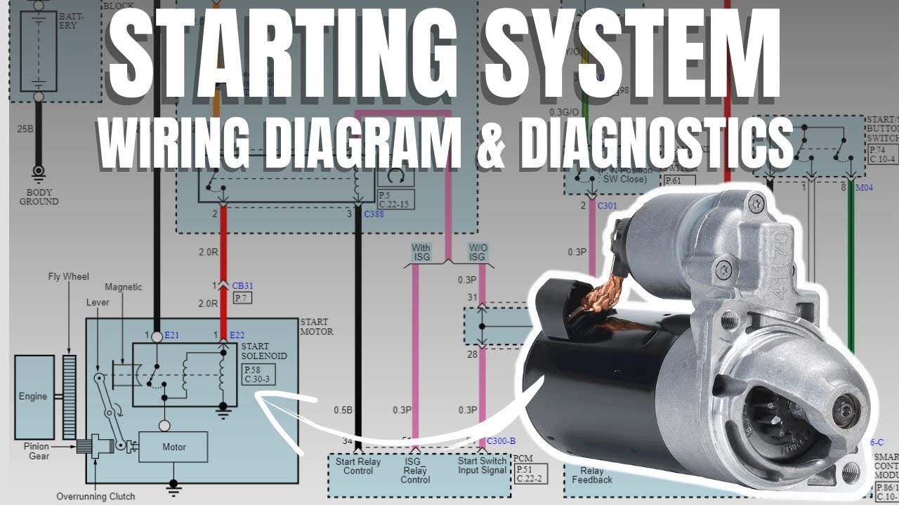 Starting System Wiring Diagram & Diagnostics | KIA Sportage (QL) 2016-21 #starting #engine #starter