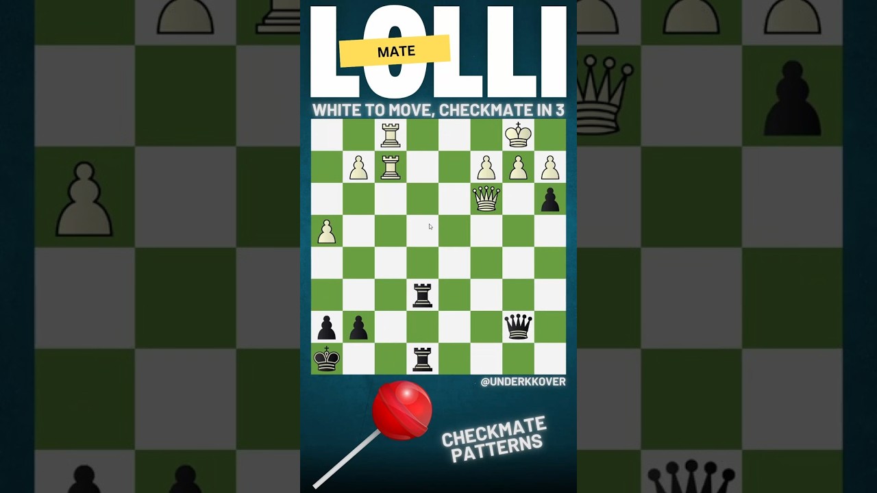 11 Lolli's Mate | Checkmate Patterns