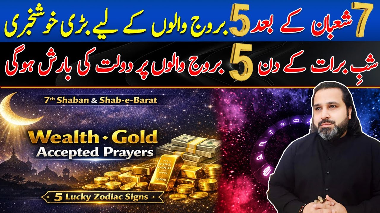 After 7 Shaban | 5 Lucky Zodiac Signs | Shab E Barat Special Blessing | Syed Mussawir Ali Zanjani