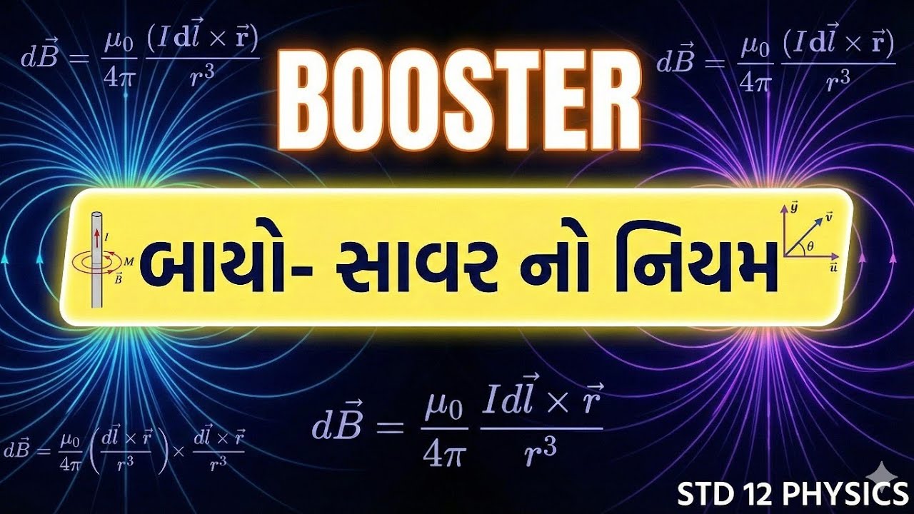 STD 12 PHYSICS CH 4 BOOSTER 1| BIOT-SAVART LAW