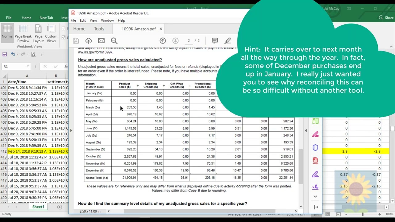 23A. 1099K Explained for Quick Accounting