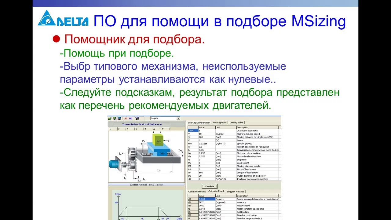 Вебинар  