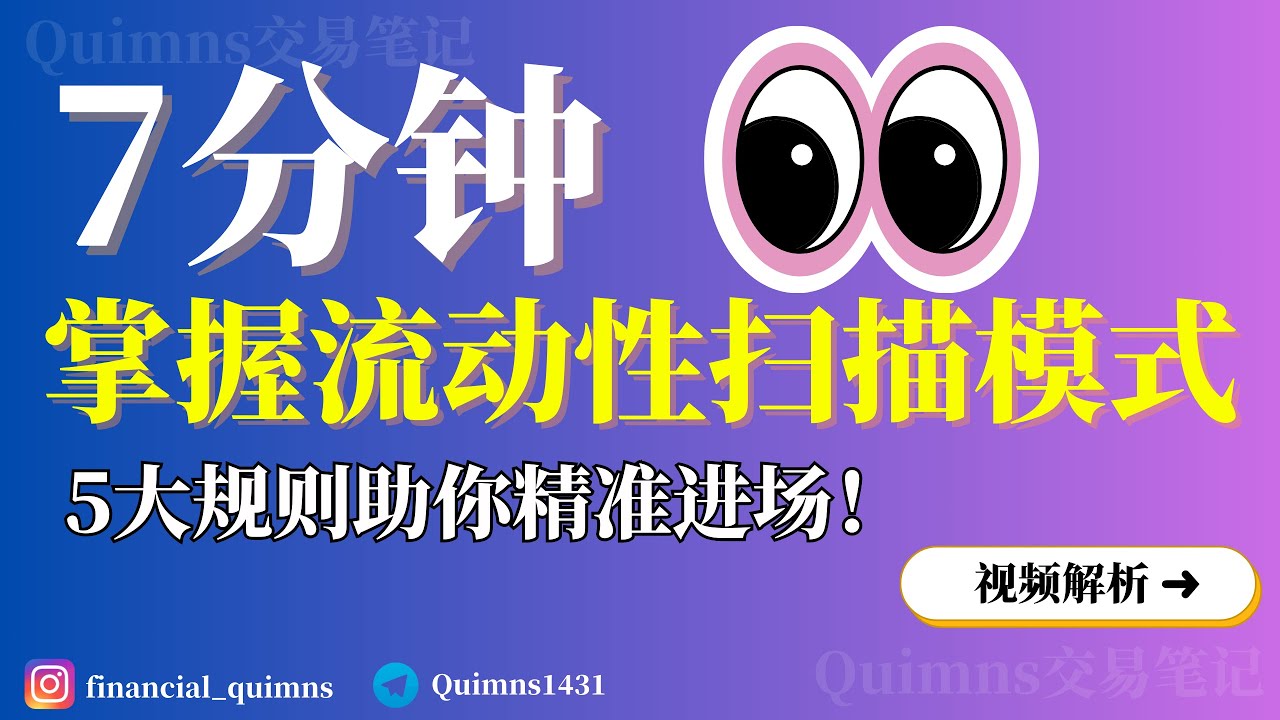 🔥7分钟掌握流动性扫描模式！5大规则助你精准进场！🔥