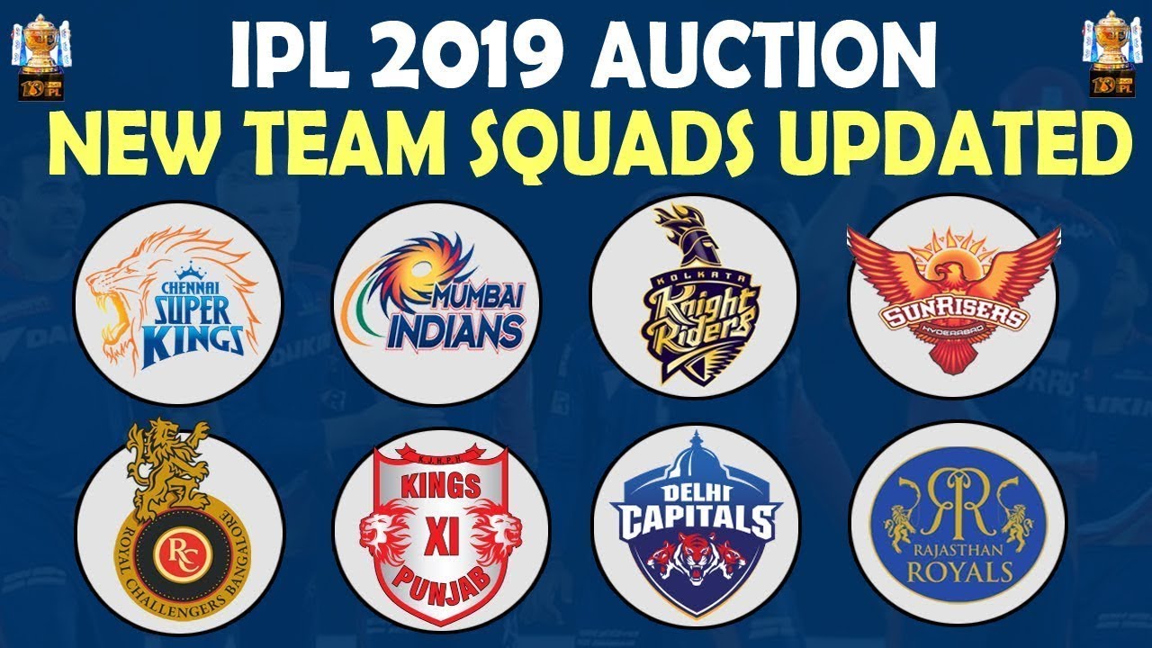 IPL Auction 2020 Sold players to Teams | All new players in Team squad promo