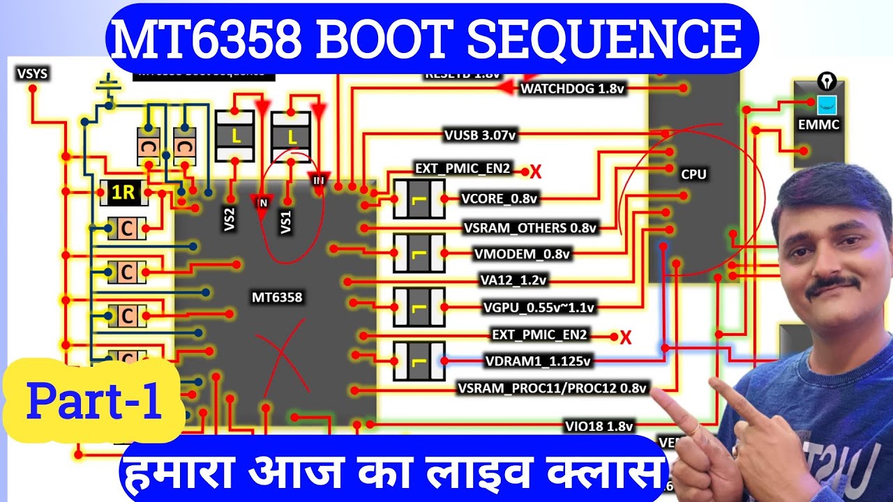 mt6358 boot sequence | mt6358w boot sequence | mt6357 | mt6358 | mt6358w | mt6358 ic