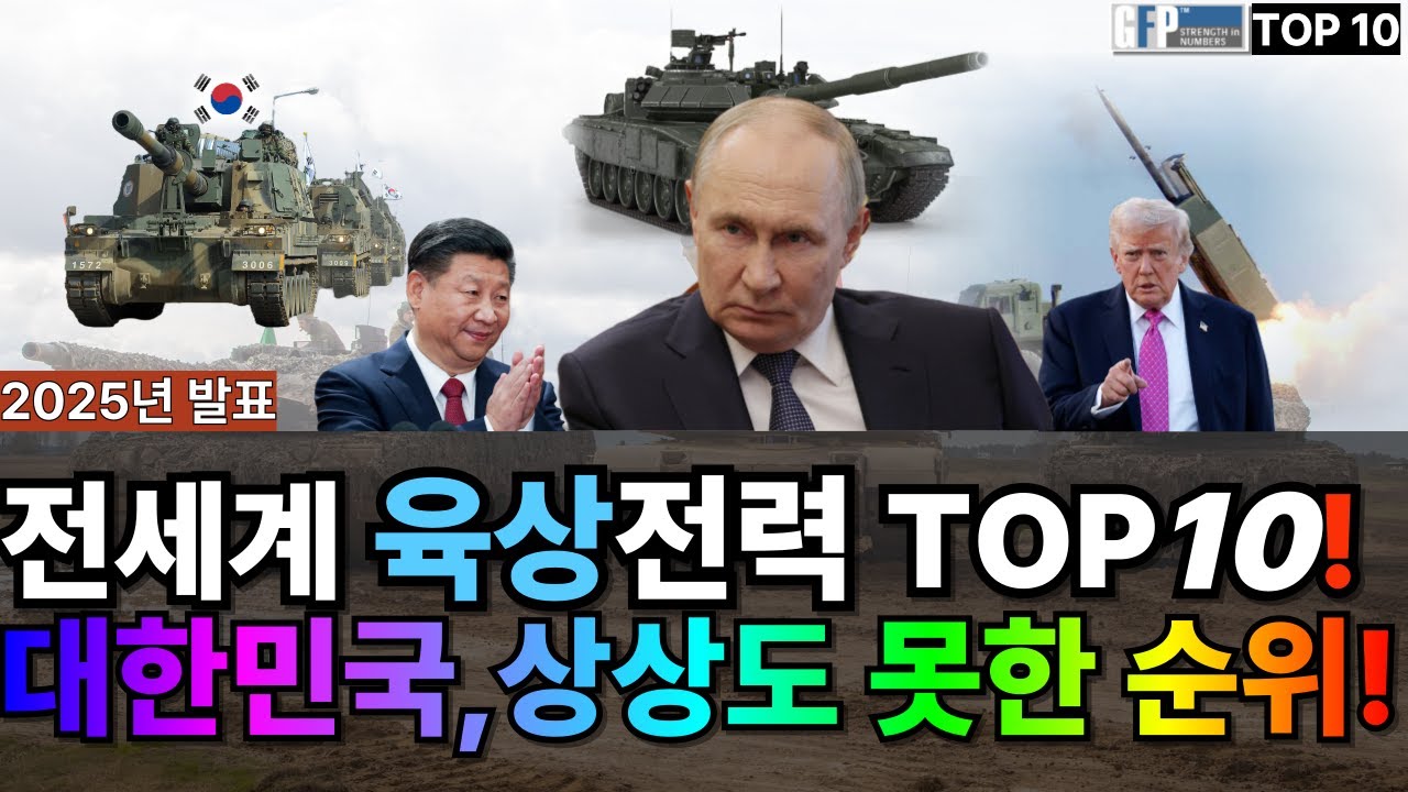 2025 세계 육상전력 TOP10! | 대한민국, 상상도 못한 순위!