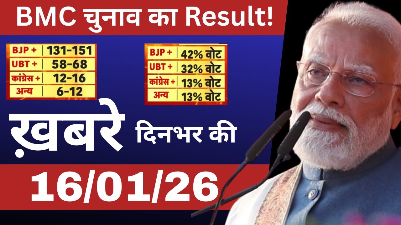 16/01/26 Breaking News | BMC Election 2026 Voting & Result Updates | Mumbai News 