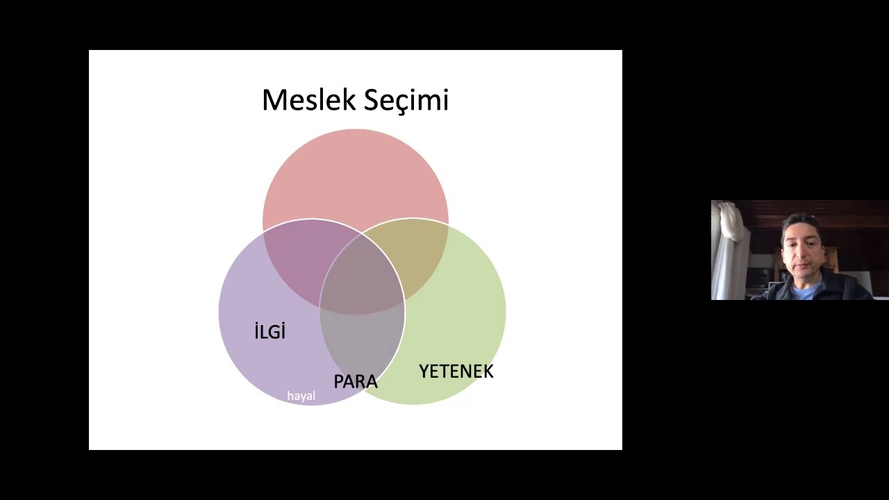 Fizik Bölümü