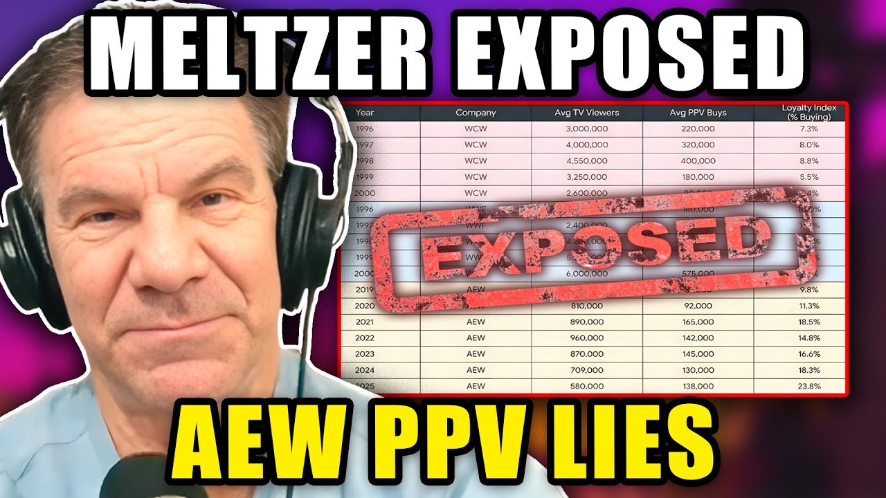 Dave Meltzer EXPOSED FOR LYING About AEW PPV Numbers!