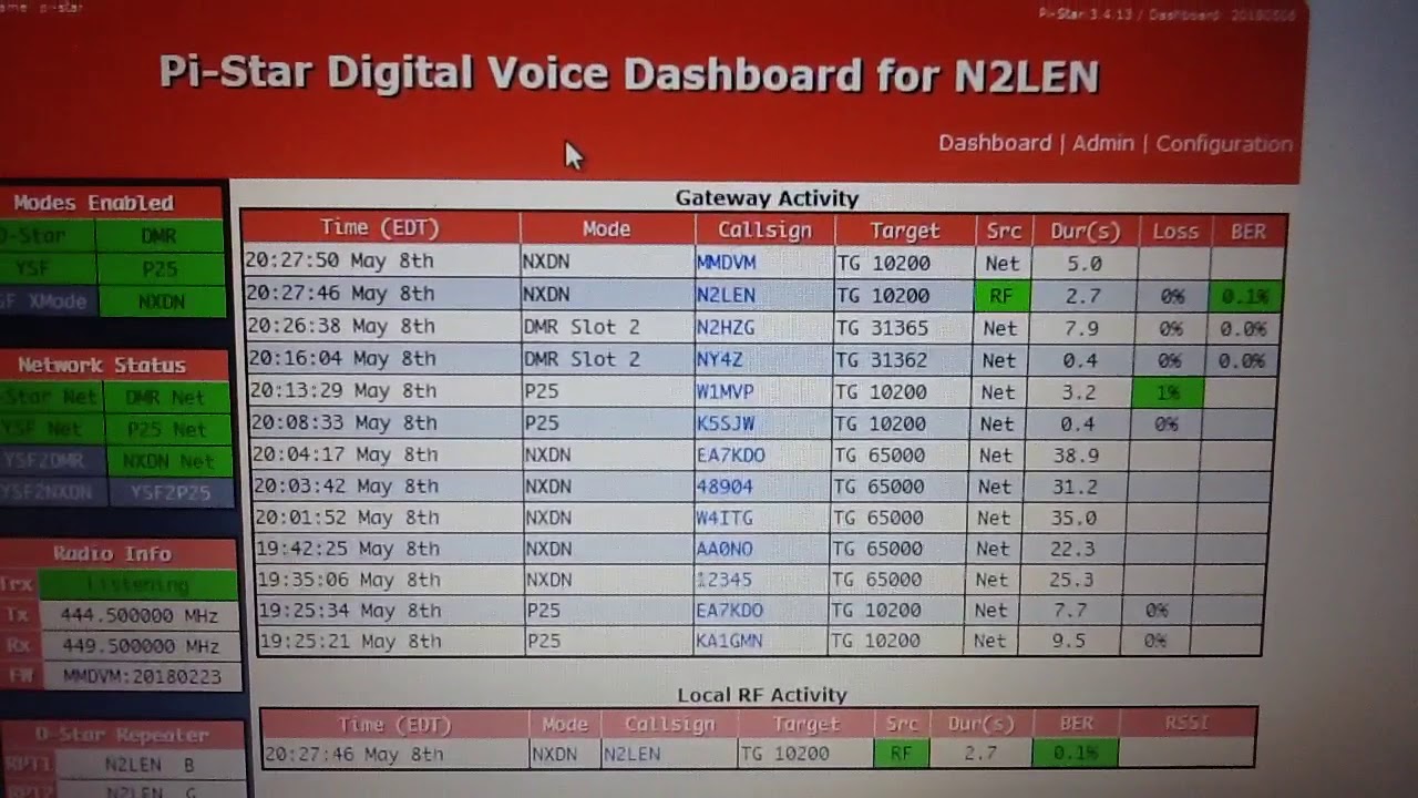 Pi-Star 3.4.13 Adding NXDN Reflectors to Kenwood NX800 (Group ID's)