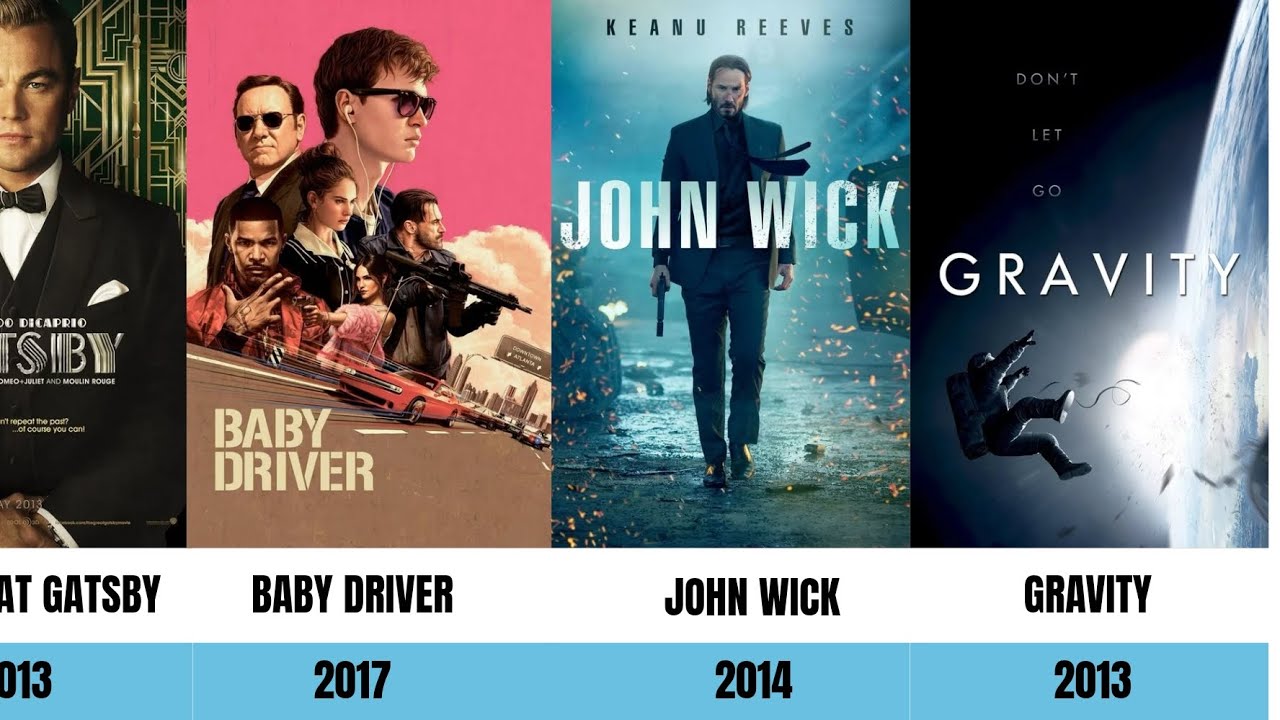Iconic Movies You NEED to Watch! 😱🎥